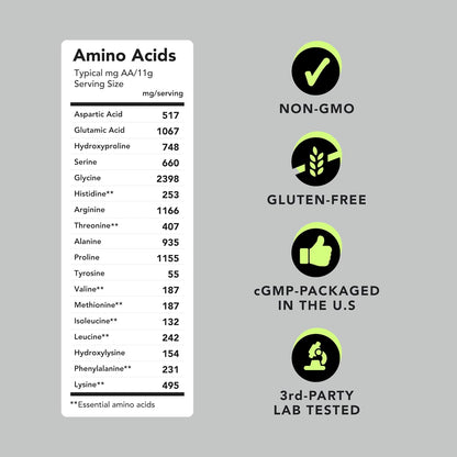 AMANDEAN Marine Collagen Duo. 500g Container + 30 Travel Packs. Hydrolyzed Fish Collagen Peptides for Skin, Hair & Nails. Pescatarian, Keto & Paleo-Friendly, Unflavored