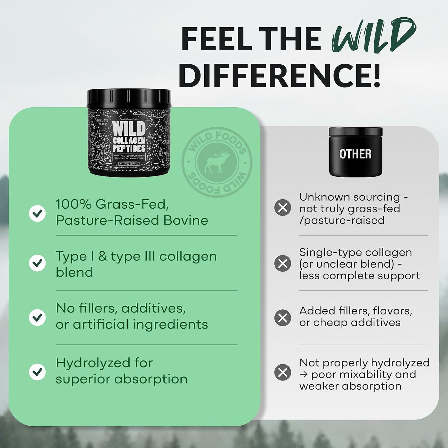 Wild Foods Collagen Peptides Powder – 16 oz Grass-Fed Hydrolyzed for Skin, Hair, Nails Support – Unflavored & Easy to Mix – Non-GMO, Made in USA Collagen Powder for Women and Men