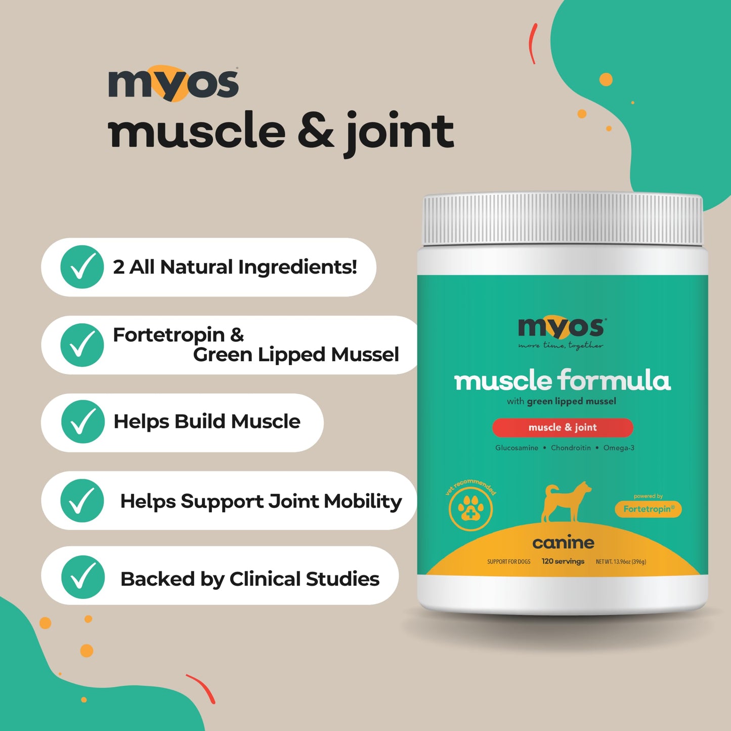 MYOS Muscle & Joint Dog Supplement with Fortetropin and Green Lipped Mussel - Dog Hip and Joint Supplement for Strength and Mobility - Glucosamine and Omega 3 for Dogs - 198g