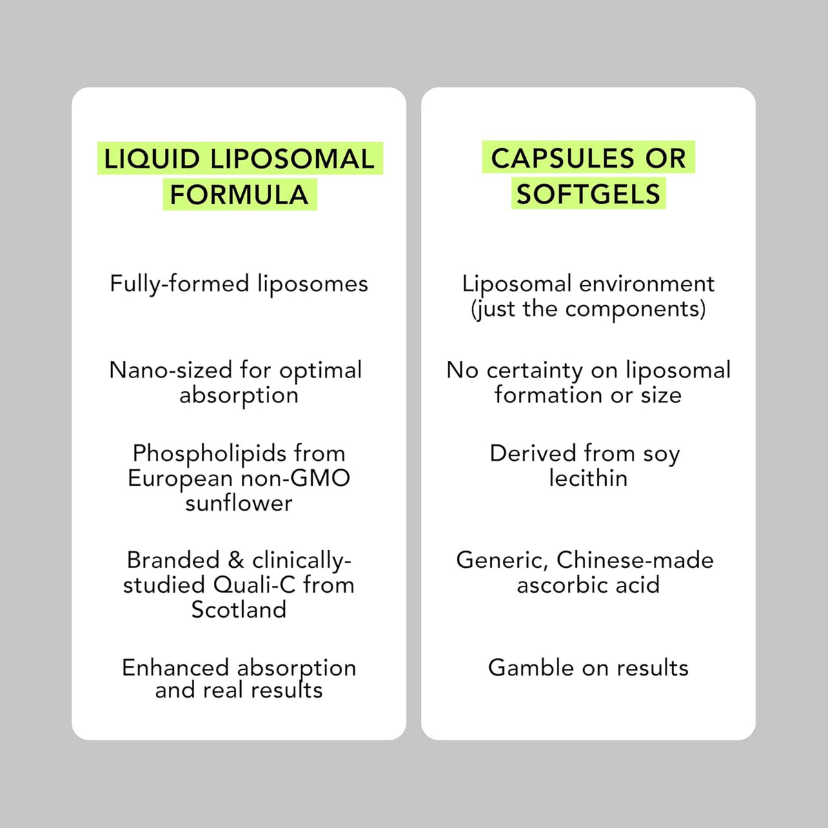 AMANDEAN Premium Liposomal Vitamin C & Bovine Collagen Peptides Bundle. Powerful Antioxidant. Liquid Quali-C. Grass-Fed Collagen. Hydrolyzed Type 1 & 3. Immune Support. Healthy Skin, Hair & Nails