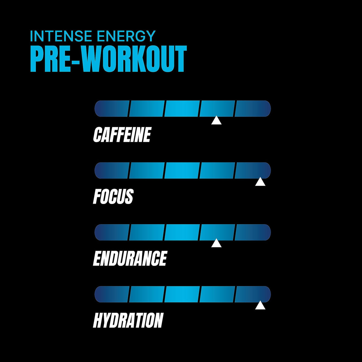 PROSUPPS Hyde Nightmare Pre-Workout Powder Energy Drink - Intense Energy, Mental