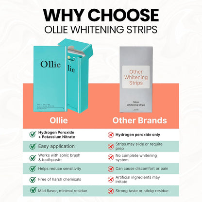 Ollie Enzy-Strips Teeth Whitening Strips, Peroxide Free, 28 Count