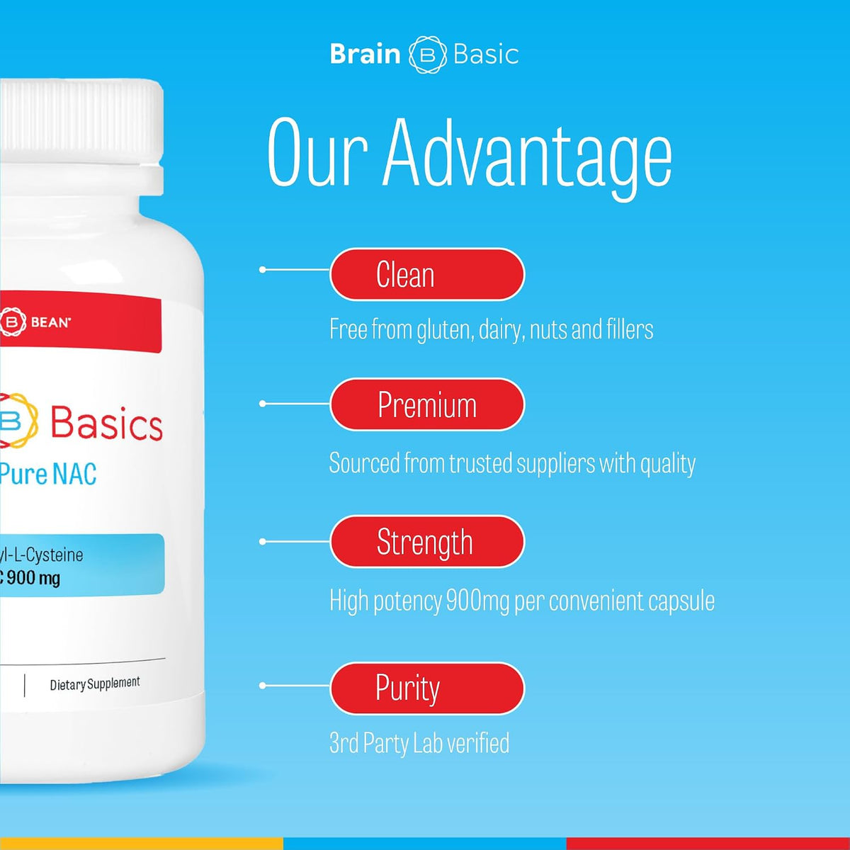 Brain Basics Ultra NAC | Glutathione Precursor, Optimize Neurological and Liver Health and Immune Support | 90 Servings