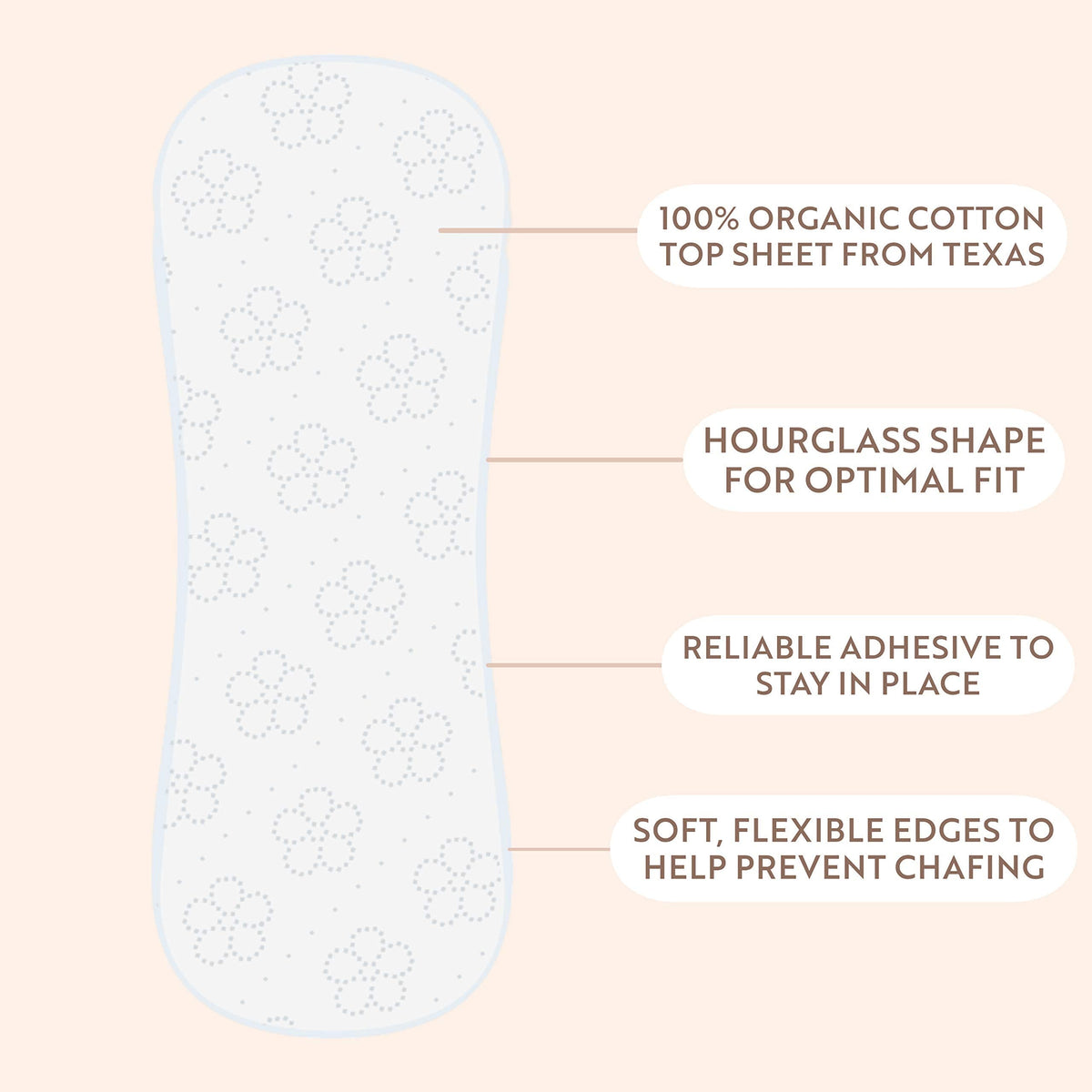 Claene Organic Cotton Panty Liners, Unscented, Thin, Cruelty-Free, Daily, Breathable Organic Panty