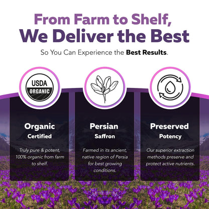 Organic Saffron Extract: Optimized Extract with Safromotivines, Safranal, and Crocins – Clinically Studied | Premium Persian Sargol Quality | Supports Mood, Calmness, and Relaxation – 30 Servings
