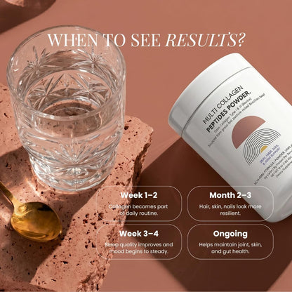 Multi Collagen Peptides Powder - Hydrolyzed Grass-Fed Collagen Powder for Skin, Hair, Nails, Joints & Gut Health - Type I, II, III, V & X Collagen Unflavored Daily Supplement (16 oz./454 g.)
