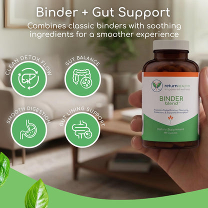 Binder Blend - Toxin Binder Supplement, Detox Capsules for a Healthy Gut - 180 Capsules - 90 Servings - 960mg Activated Charcoal & 480mg Organic Chlorella - Bloating Relief - Bentonite Clay
