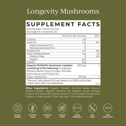 CYMBIOTIKA Liposomal Mushroom, Lion's Mane, for Immune & Energy