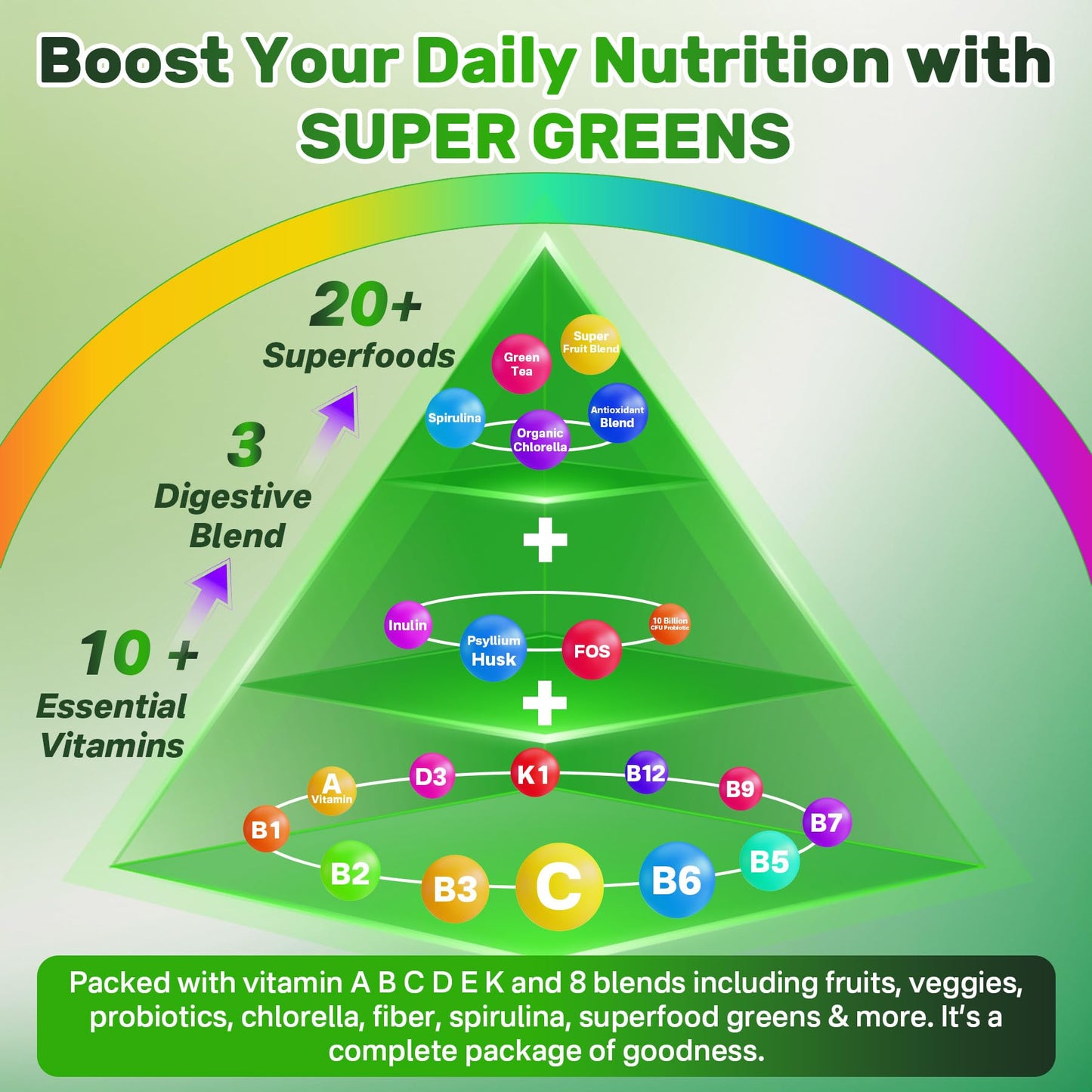 Super Greens Multivitamin Gummies, Greens Superfood Gummies w/Spirulina, Chlorella, Multivitamins, Prebiotic Fiber, Adaptogens, Adults Vitamins for Gut Health, Immunity, Focus & Energy, 120Cts