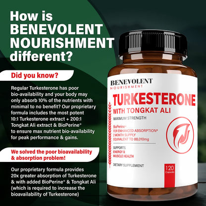 Turkesterone 8,000mg [Highest Purity] + BioPerine® for High Absorption Supplement