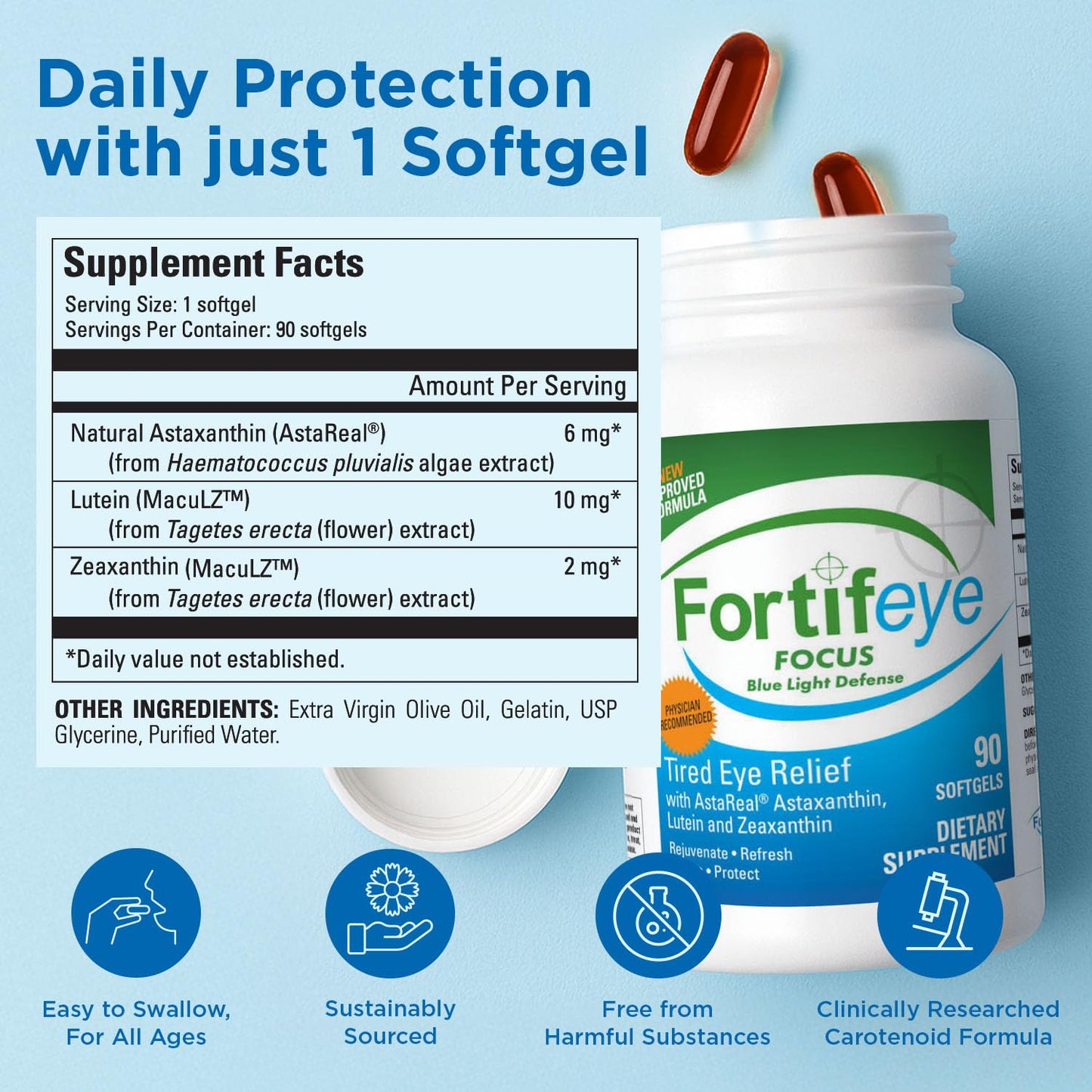 Fortifeye Focus Eye Care Supplement 30 Softgel Capsules - Triple Carotenoid Including Astaxanthin, Lutein, and Zeaxanthin Supplements, Eye Vitamins, Supports Eyes Fatigue and Blue Light Protection