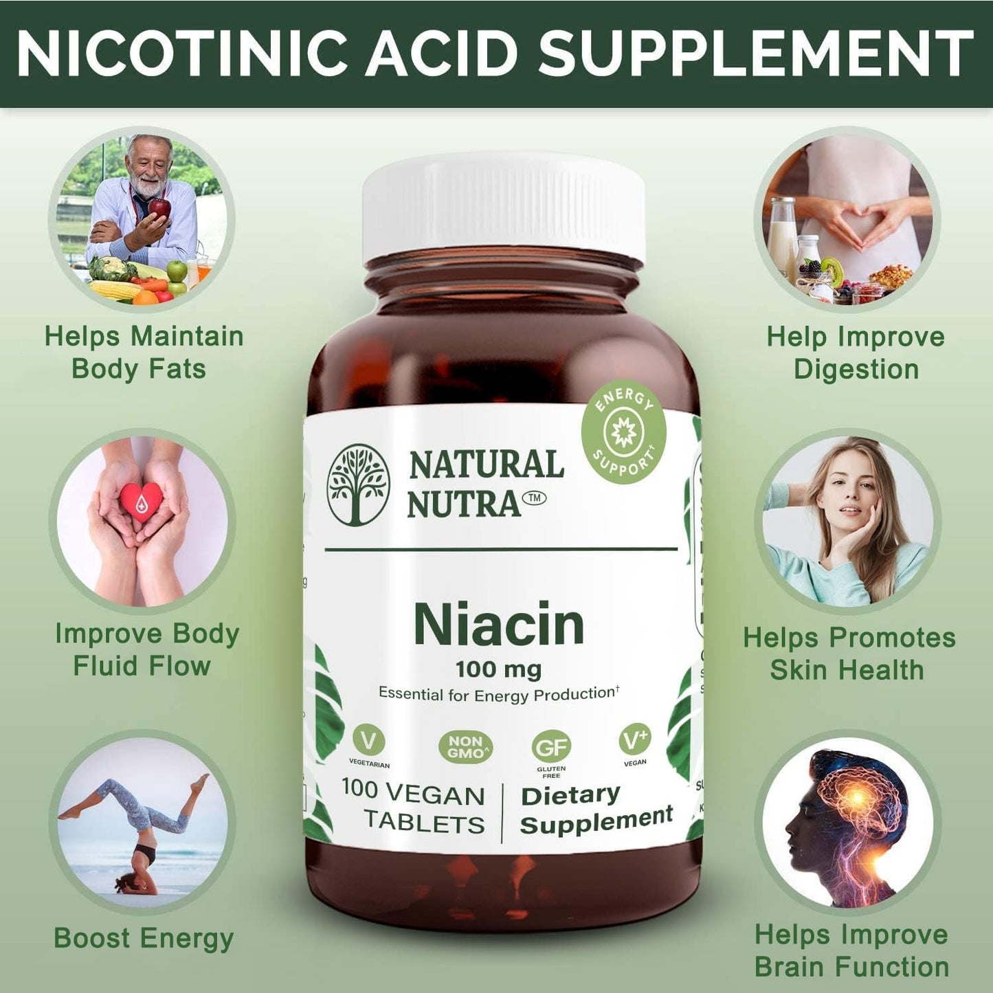 Natural Nutra Niacin Supplement for Energy, Help Maintain Body Fats, Help Improve Digestion, Helps Promotes Skin Health, Boost Energy and Brain Function, Non-GMO, Gluten-Free, 100 mg, 100 Tablets