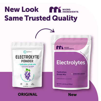 Micro Ingredients Electrolytes Powder, 2lbs (139 Servings) | Sugar Free | Lemon Raspberry Flavor | High Potassium (1,000mg) + Coconut Water & Real Lemon Juice | Keto Friendly, Non-GMO