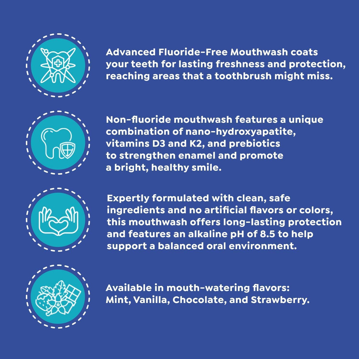 SuperMouth Nano Hydroxyapatite Mouthwash, Fluoride Free, Mint