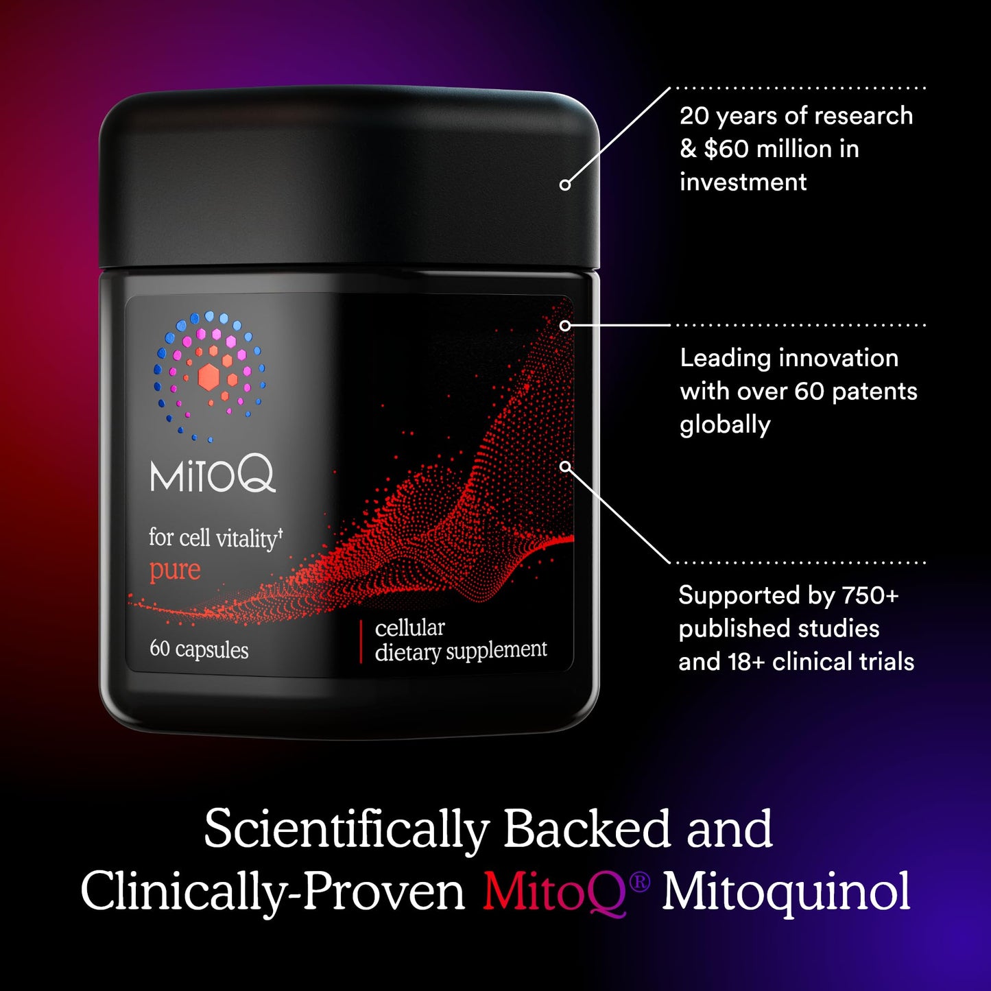 MitoQ Pure Advanced Mitochondria Supplement - Superior Bioavailability to CoQ10 - Patented Vitality Supplement for Sustained Energy, Heart Health, Metabolic Support, and Healthy Aging (60 Capsules)