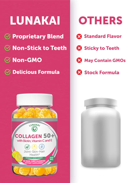 Lunakai USA Made Collagen Gummies for Women & Men Over 50, Biotin & Vitamin C, Supports Skin Elasticity, Hair & Nail Strength, Joint Support, 60ct