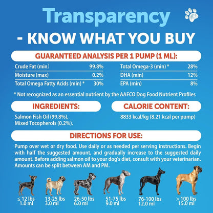 Pumpkin Powder for Dogs + Salmon Oil Bundle - Fiber Supplement for Digestion, Gut Balance & Firm Stool - Omega 3 with EPA & DHA for Skin, Coat, Joint & Allergy Support