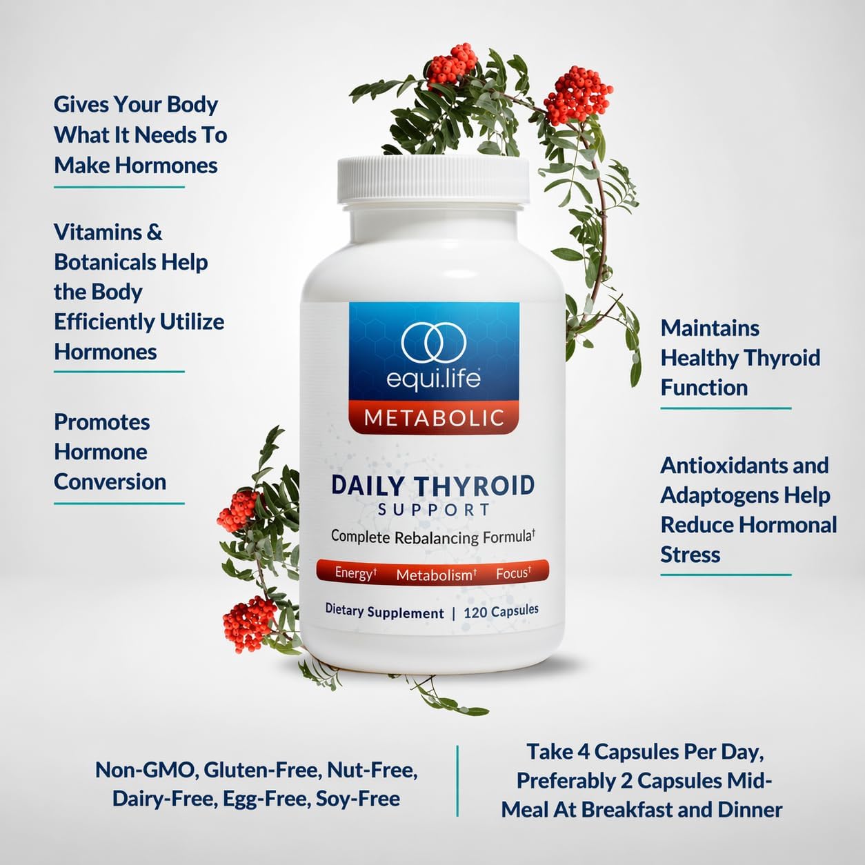 Equilife Daily Thyroid Support Supplement for Women and Men, 120 Capsules | Aids Healthy Thyroid Function | Assists T4 to T3 Conversion | Supports Healthy Stress Response | Antioxidants & Adaptogens