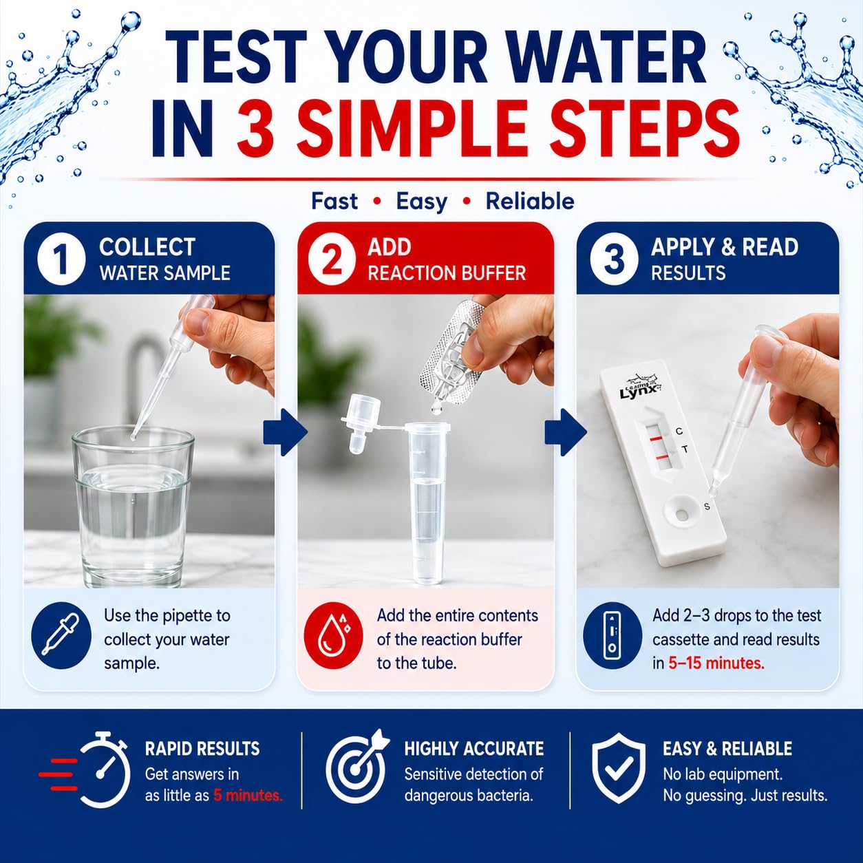 Bacteria Water Test Kit – Coliform, E. coli Detection for Well & Tap Water | Rapid Home Drinking Water Screening Kit with Lab-Quality Results | Leaping Lynx