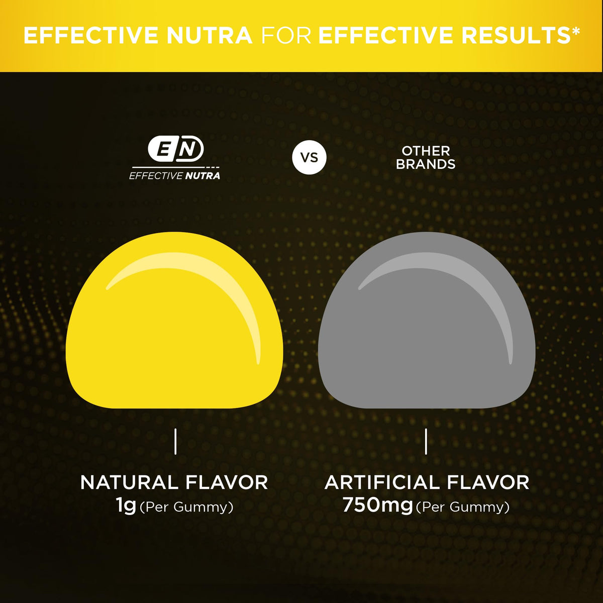 EFFECTIVE NUTRA Creatine Gummies for Men & Women - Creatine Monohydrate