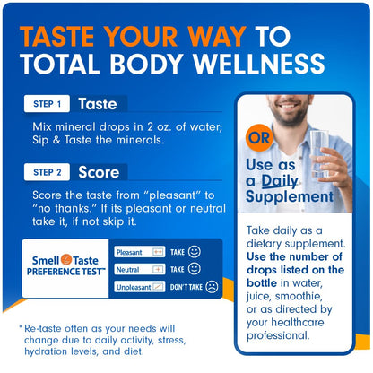 Taste N' Score Copper Liquid Ionic Supplement; 100% Pure; 2 mg; 177 Servings