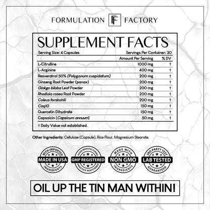 Formulation Factory Heart of Steel x Melt Mode (Bundle)