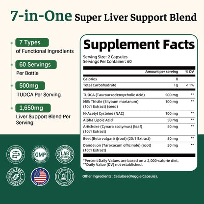 Migcopat 7-in-One TUDCA Supplement, 3650mg with Milk Thistle, NAC, Alpha Lipoic Acid, Dandelion Root, Bile Salts TUDCA for Liver Cleanse Detox & Repair, Bile Flow and Digestive Support - 120 Capsules
