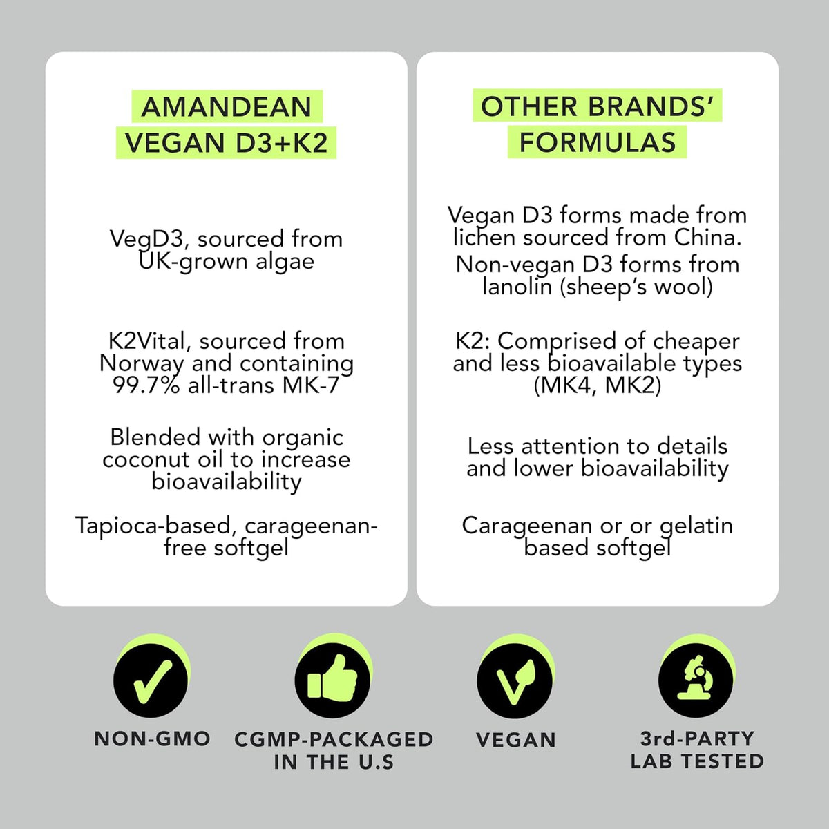 AMANDEAN Premium Magnesium Complex, Vegan Omega 3, Vegan D3+K2 Bundle. Plant-Based Immune Support. Algae DHA & EPA. Quality Sleep, Focus & Mood. Support Healthy Heart, Brain, Joints & Eyes