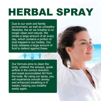 RespiNature Herbal Lung Cleanse Mist，respinature Herbal Lung Cleanse Mist-Powerful Lung Support