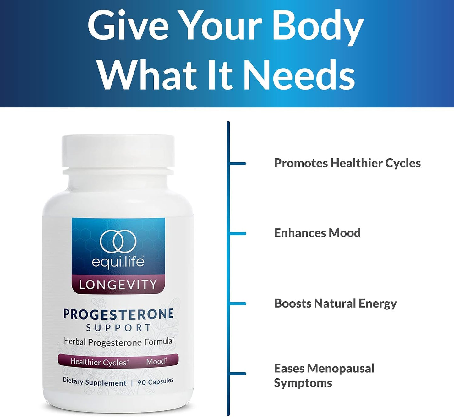 Equilife - Daily Activated Multi-Vitamin (30 Servings) and Progesterone Support (90 ct.) Bundle, 21 Essential Vitamins and Herbal Hormone Supplement