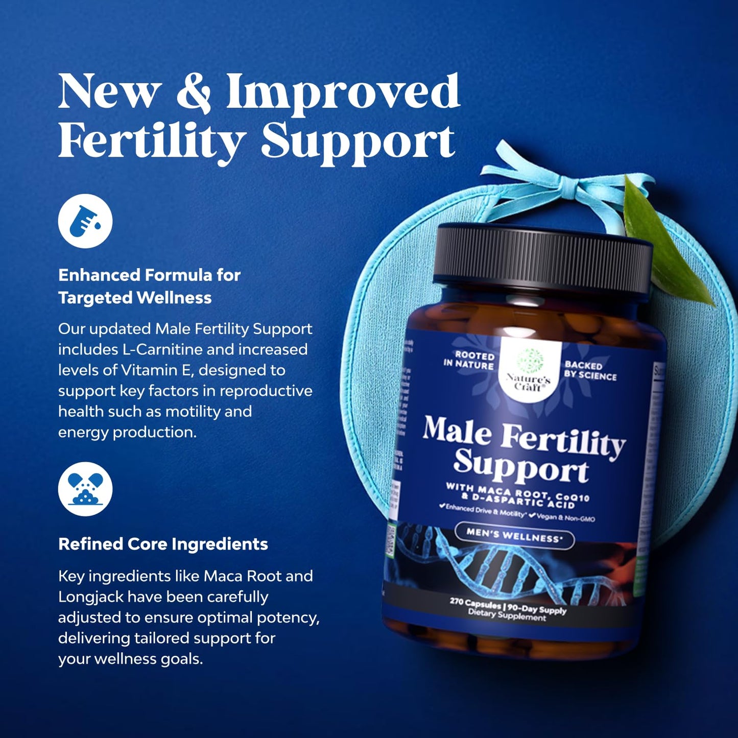Pre Conception Male Fertility Supplement - Semen Volume Booster with CoQ10, Maca Root, Methyl Folate & D-Aspartic Acid - Mens Fertility Supplement for Sperm Motility - Conception for Him - 90 Count