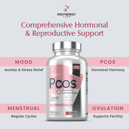 PCOS Pro - Ultra Premium Inositol PCOS Supplement (4X Extra Ingredients) Myo Inositol