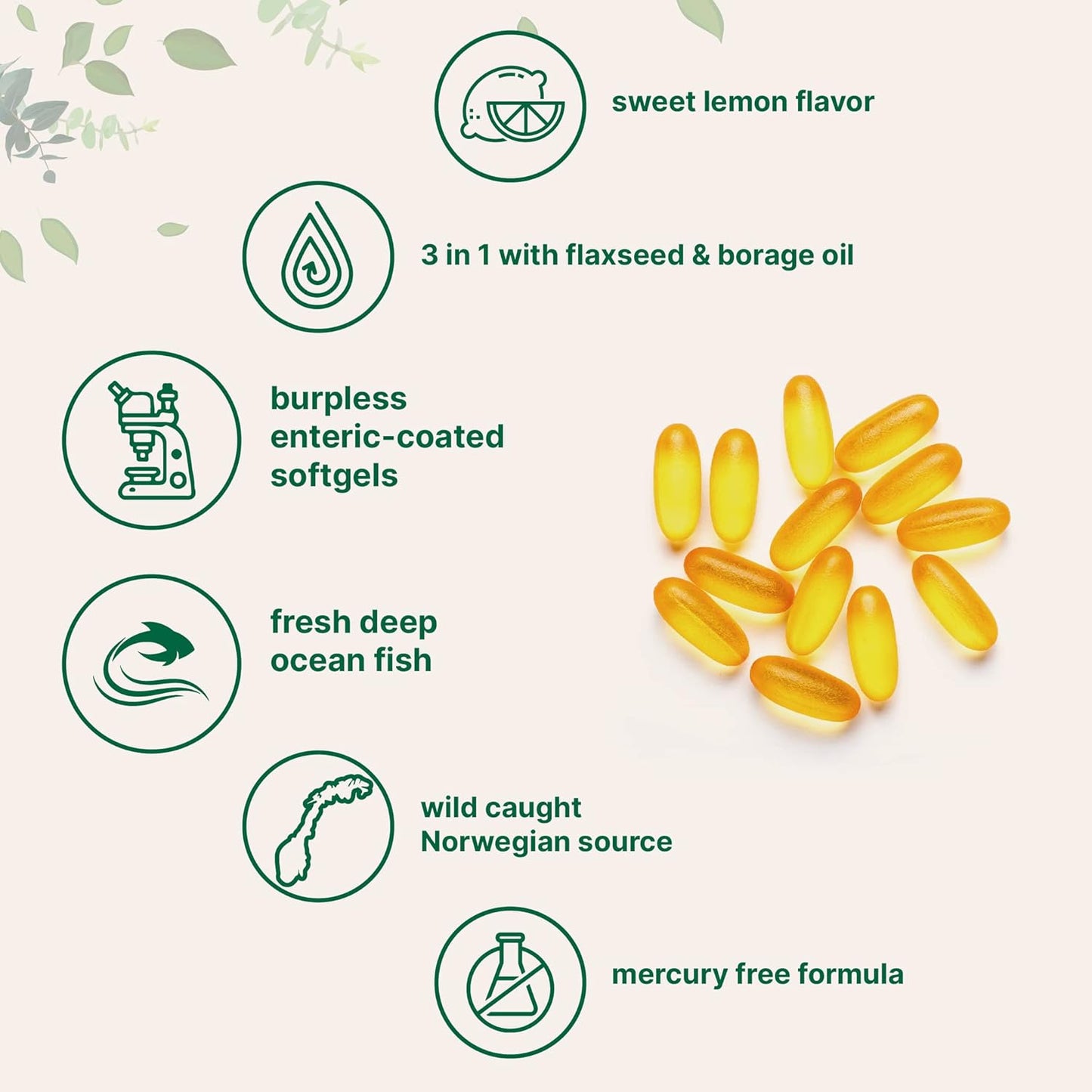 Ultra Omega 3-6-9 3600mg Per Serving, 300 Burpless Softgels | Lemon Flavor – Blend of Fish, Flaxseed, Borage Oils | Bioavailable Source, Non-GMO, No Gluten, Mercury Free