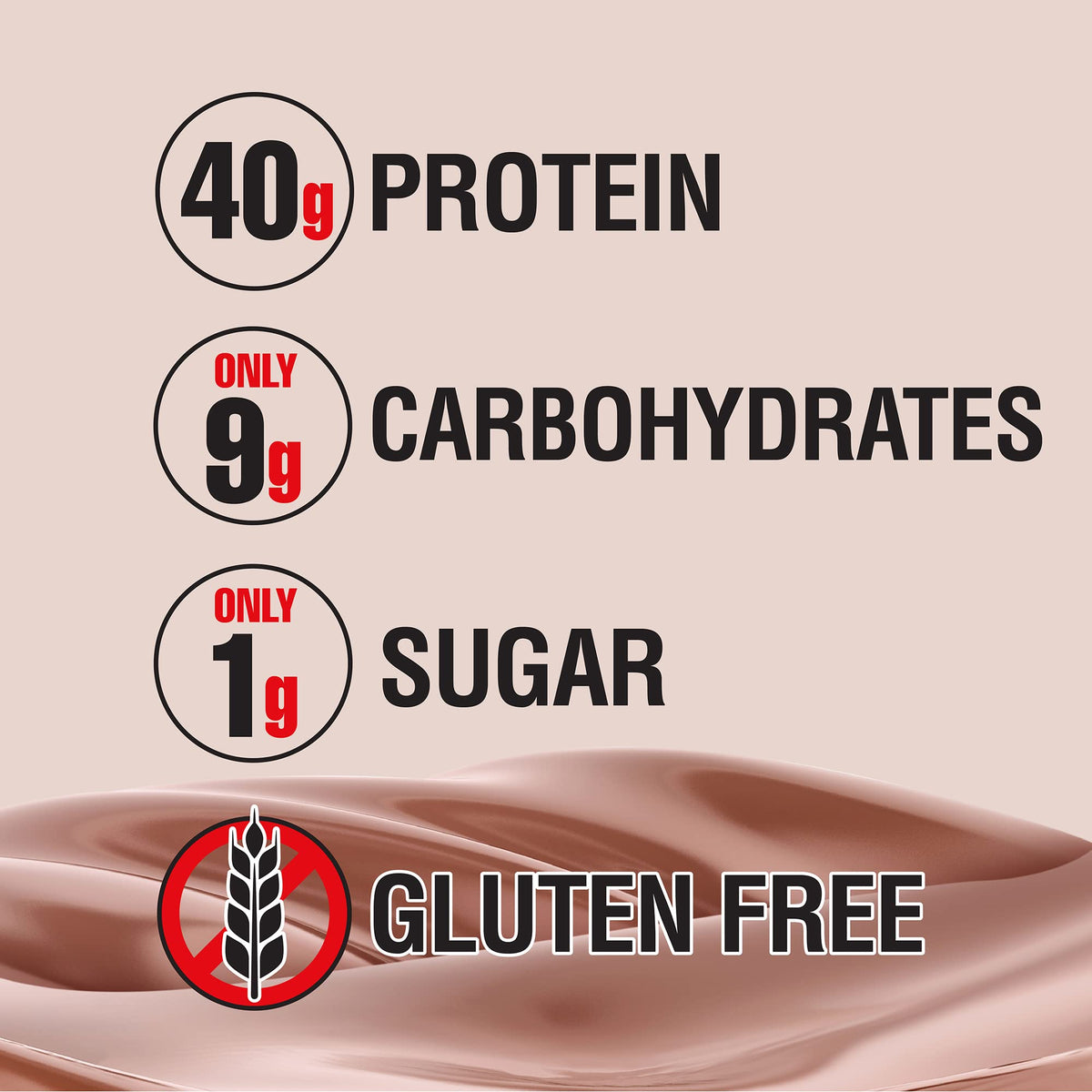 Labrada Carb Watchers Lean Body Hi-Protein Meal Replacement Shake, Chocolate Ice