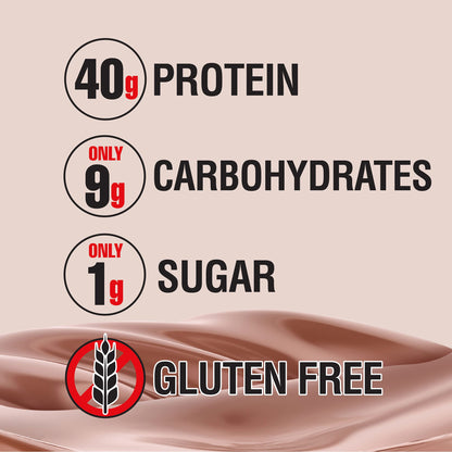 Labrada Carb Watchers Lean Body Hi-Protein Meal Replacement Shake, Chocolate Ice