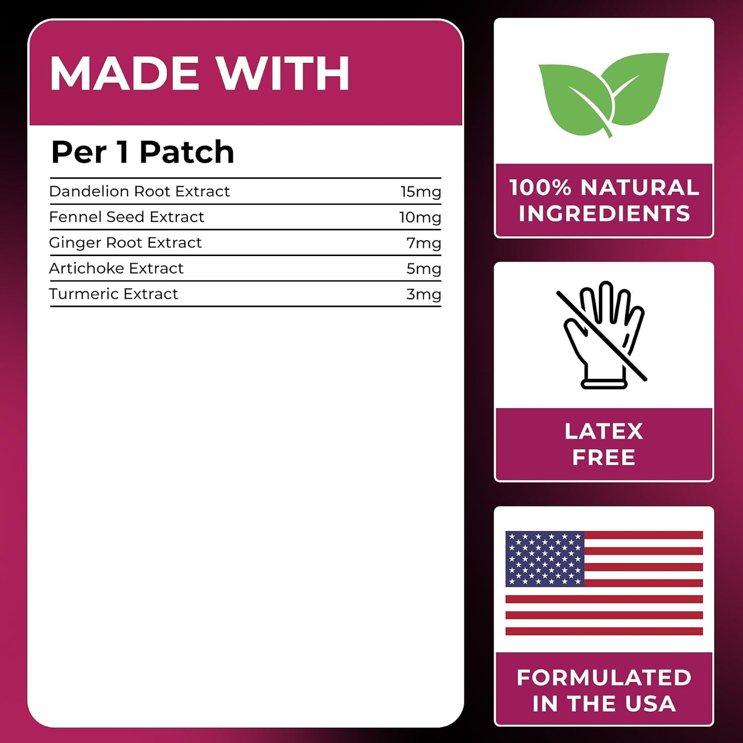 PATCH4U Unpuff Patches with Dandelion & Ginger 60 Count (60 Day Supply)