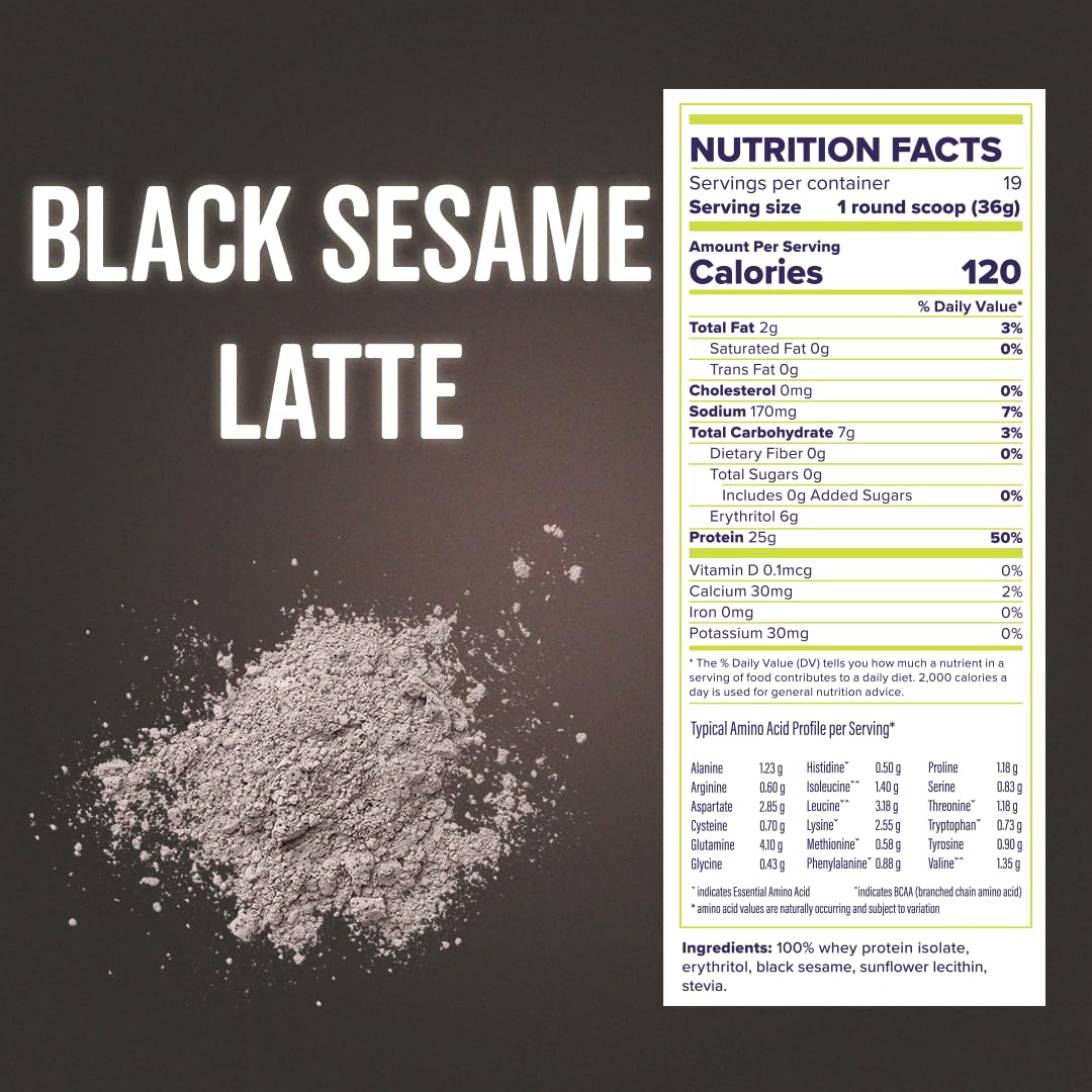 FitBites Boba Whey Protein Isolate (Black Sesame), 5.9g BCAAs, Gluten Free, Zero, Sugar