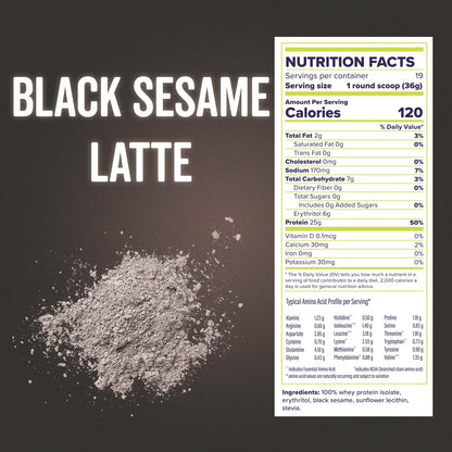 FitBites Boba Whey Protein Isolate (Black Sesame), 5.9g BCAAs, Gluten Free, Zero, Sugar