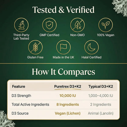 Vitamin D3 K2 10000 IU with 500mcg MK7 (MK-7) - Advanced Formula Vegan Softgels, Lichen Sourced D3, Omega 3 DHA EPA, Magnesium Glycinate, Astaxanthin, Black Seed, Coconut Oil, 180 Softgels