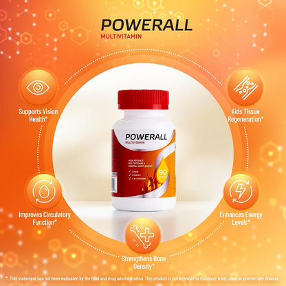 Basic Brands PowerAll Multivitamin Eye Vitamins, 90 Count | Lutein for Adults