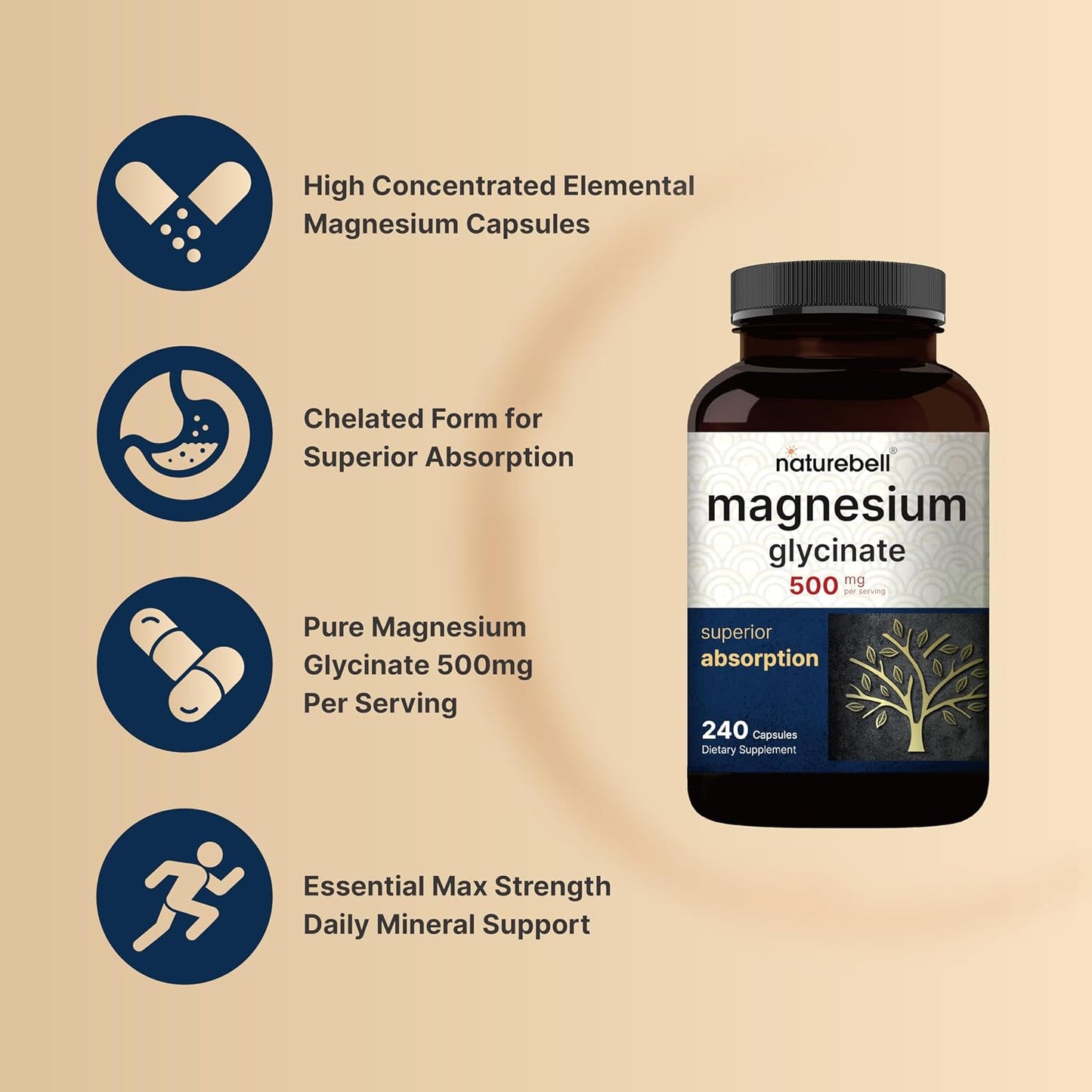 NatureBell Magnesium Glycinate Capsules 500mg & Vaginal Probiotics for Women in Veggie Capsules | Bundle Pack | Chelated & Purified Mineral | 10 Strains & 10 Billion CFU