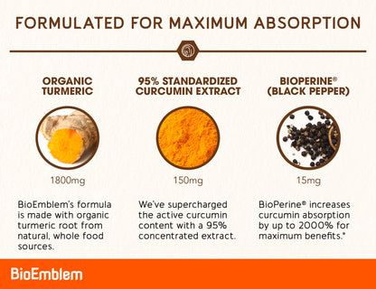 BioEmblem Turmeric Curcumin Supplement with BioPerine | Joint Support & Heart Health | with Organic Turmeric Powder & 95% Curcuminoids Extract | California Made, Non-GMO, 30-Day Supply