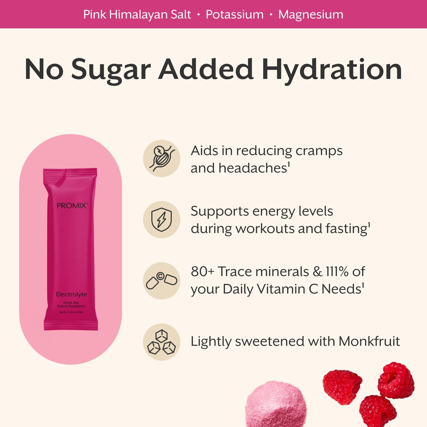 ProMix Nutrition Electrolytes Powder Hydration Packets - Himalayan Pink Salt, Magnesium, Potassium, Vitamin C - Salted Watermelon, Lightly Sweetened - 30 Servings (Pack of 30)