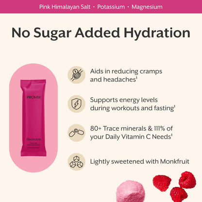 ProMix Nutrition Electrolytes Powder Hydration Packets - Himalayan Pink Salt, Magnesium, Potassium, Vitamin C - Salted Watermelon, Lightly Sweetened - 30 Servings (Pack of 30)