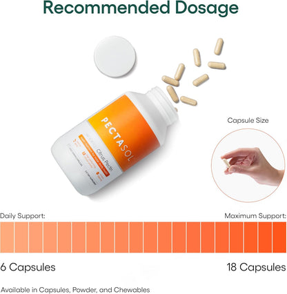 EcoNugenics Ultimate Prostate Health Supplement Bundle – Includes 120 Capsules of ProstaCaid and 90 Capsules of Pectasol-C Modified Citrus Pectin - Immune Function & Prostate Support for Men