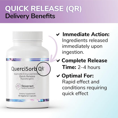 Tesseract Gut & Immune Support Bundle – ProButyrate 600mg & QuerciSorb Quercetin 400mg, 120 + 90 Capsules, Hypoallergenic, Gastrointestinal & Immune Health