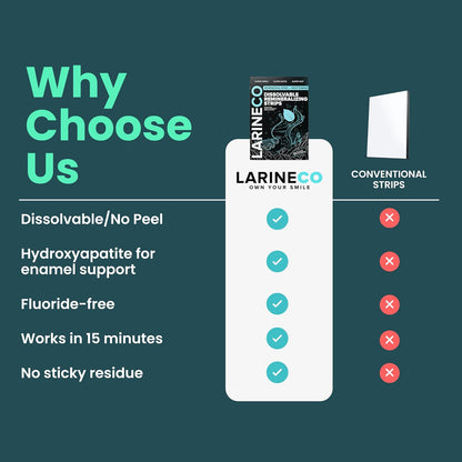 Larine Dissolvable Remineralizing Strips – Whitening Oral Care with Hydroxyapatite – Dissolvable Teeth Strips for Fresh Breath & Smooth Mouthfeel – Daily Oral Care Support