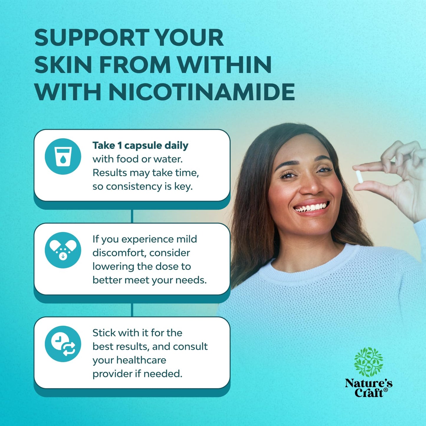 Vitamin B3 Niacinamide 500mg Capsules - Mitochondrial Energy and Potent Skin Supplement - Vitamin B3 Niacin Flush Free and Nicotinamide 500mg - Flush Free Niacin Supplement - 60 Count