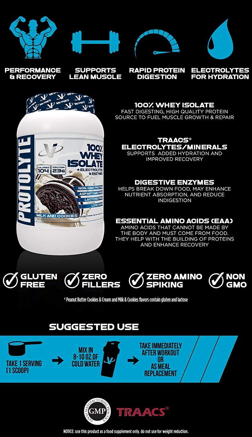 VMI Sports ProtoLyte Whey Isolate Protein Powder, Chocolate Fudge Cookie, 1.63 lbs