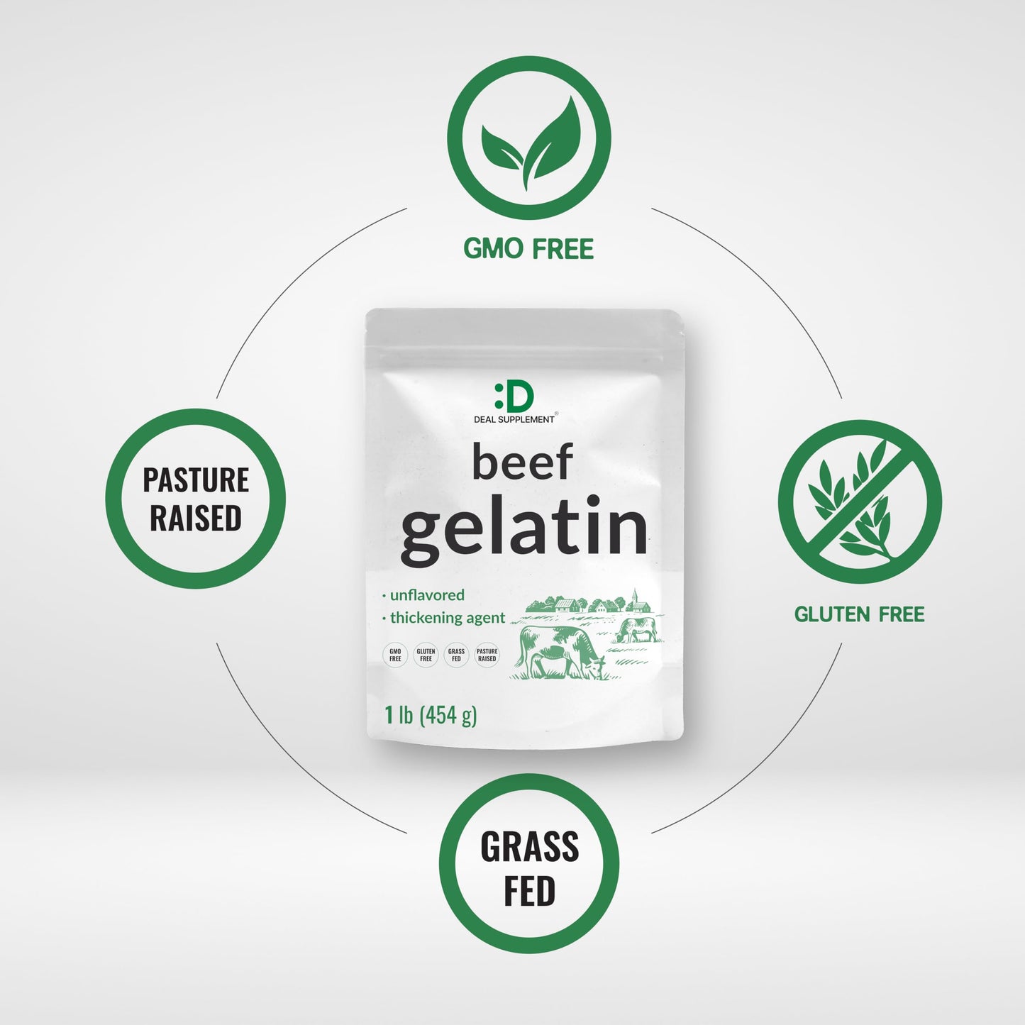 Unflavored Beef Gelatin Powder, 1lb – Grass Fed & Pasture Raised Bovine – Natural Thickener & Stabilizer for Cooking & Baking – High Collagen Protein Source – Non-GMO, Keto Friendly